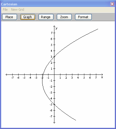 Inserting Mathematical Graphs